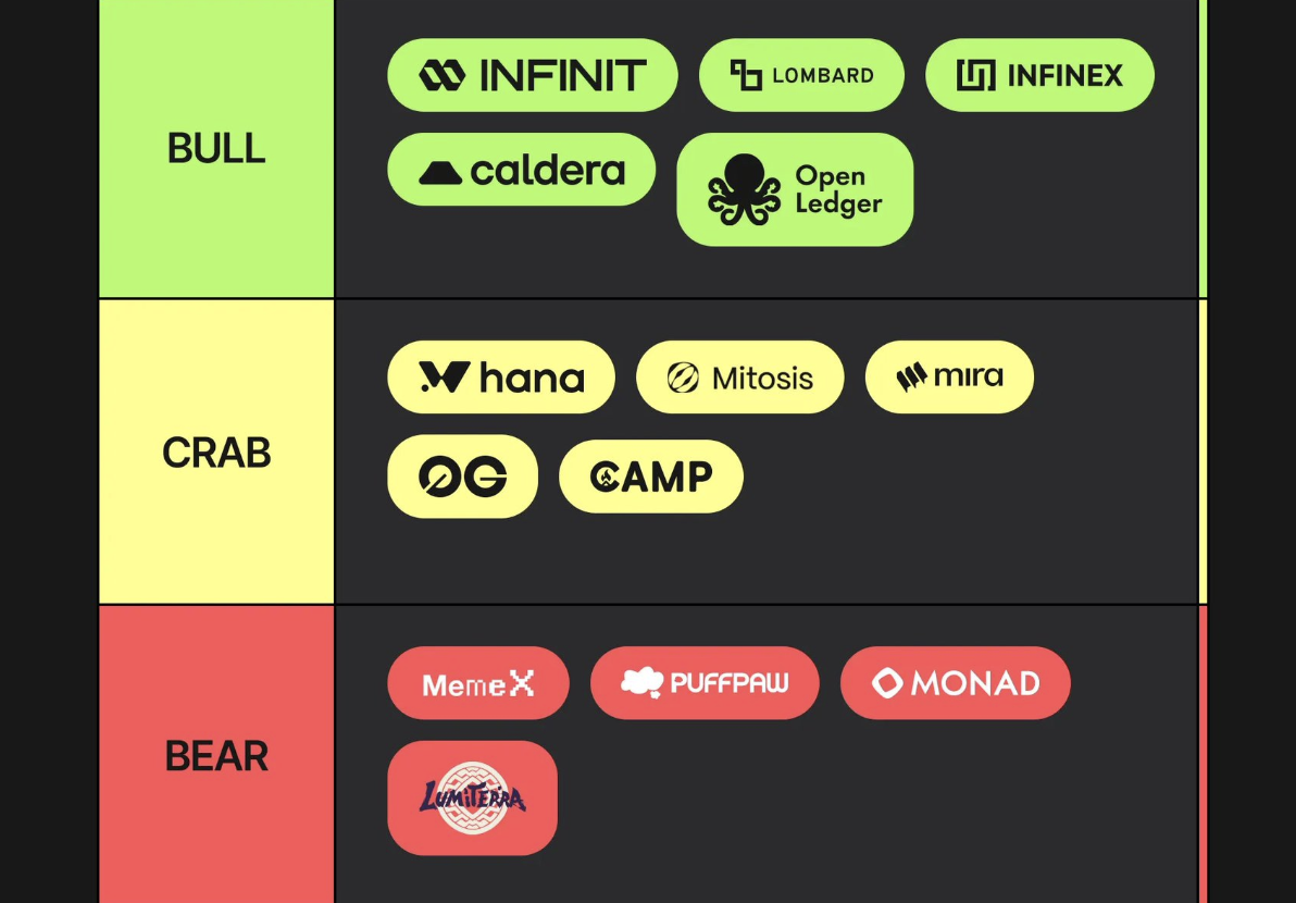 歌人寻宝:发掘珍宝还是只是愚人金?